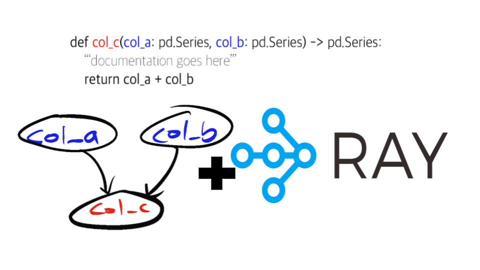 ../_images/Hamilton_ray_post_image.png
